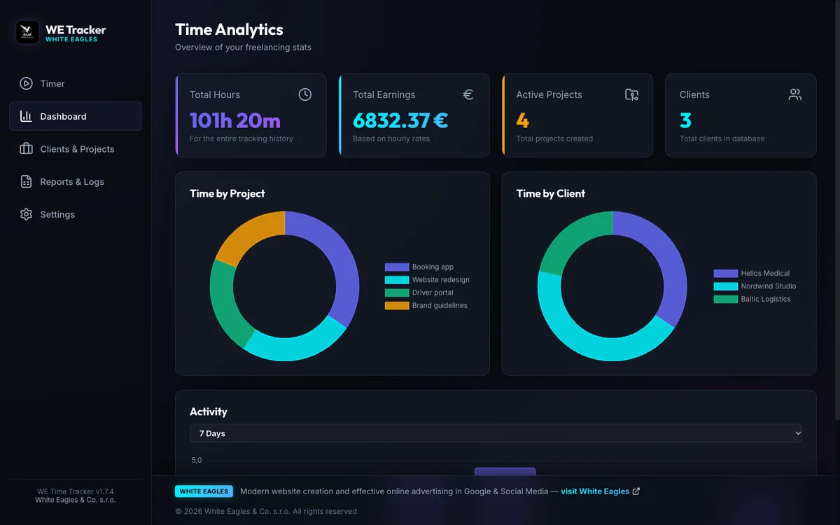 WE Time Tracker: Evidencia odpracovaného času a platieb od klientov