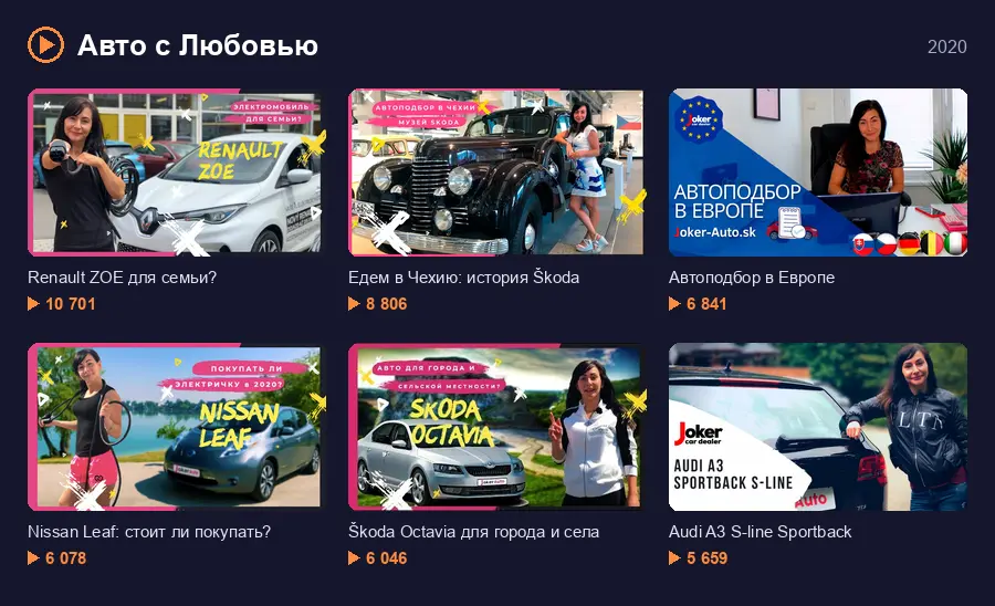 Самые популярные видео канала «Авто с Любовью» 2020 года | White Eagles & Co.