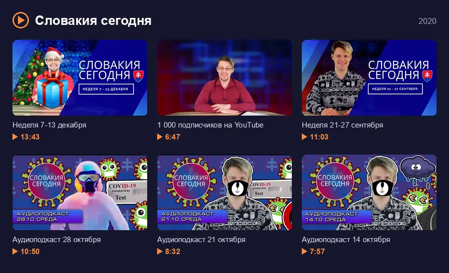 Выпуски проекта «Словакия сегодня» 2020 года | White Eagles & Co.